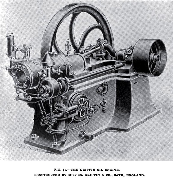 Fig. 11—The Griffin Oil Engine, Front ¾ View